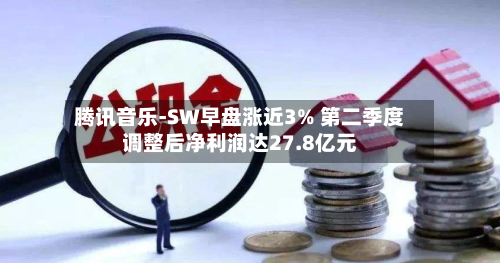 腾讯音乐-SW早盘涨近3% 第二季度调整后净利润达27.8亿元