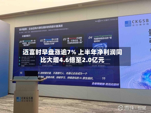 迈富时早盘涨逾7% 上半年净利润同比大增4.6倍至2.0亿元