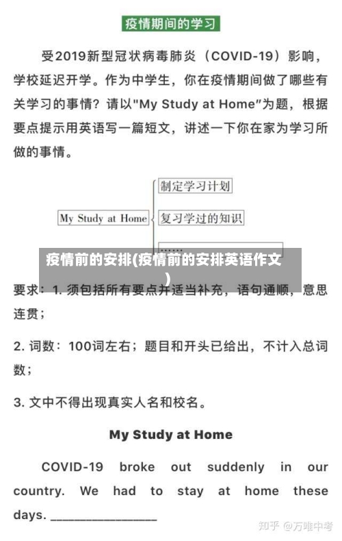 疫情前的安排(疫情前的安排英语作文)-第2张图片