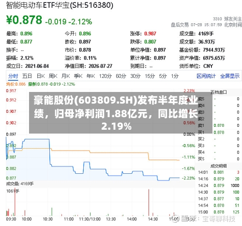 豪能股份(603809.SH)发布半年度业绩，归母净利润1.88亿元，同比增长2.19%-第2张图片