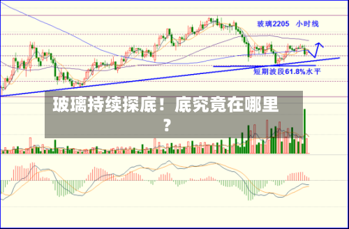 玻璃持续探底！底究竟在哪里？-第2张图片