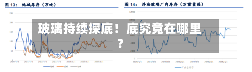 玻璃持续探底！底究竟在哪里？-第3张图片