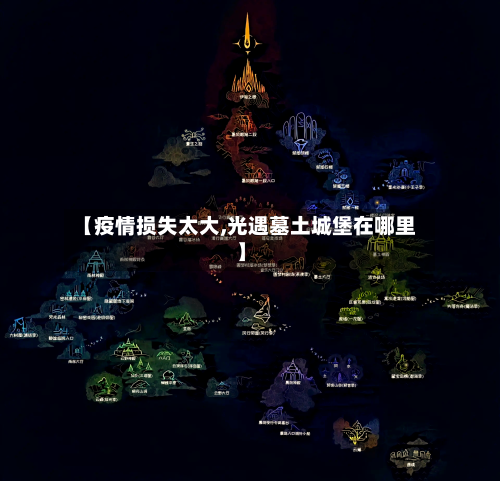 【疫情损失太大,光遇墓土城堡在哪里】