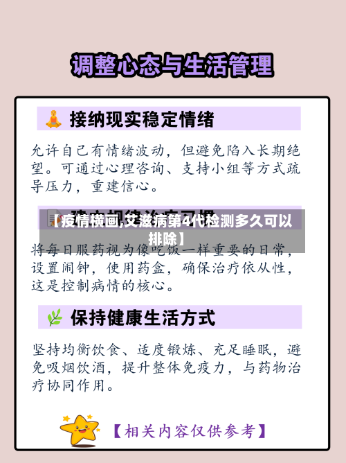 【疫情横画,艾滋病第4代检测多久可以排除】