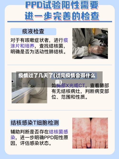 疫情过了几天了(过完疫情会得什么病)-第2张图片