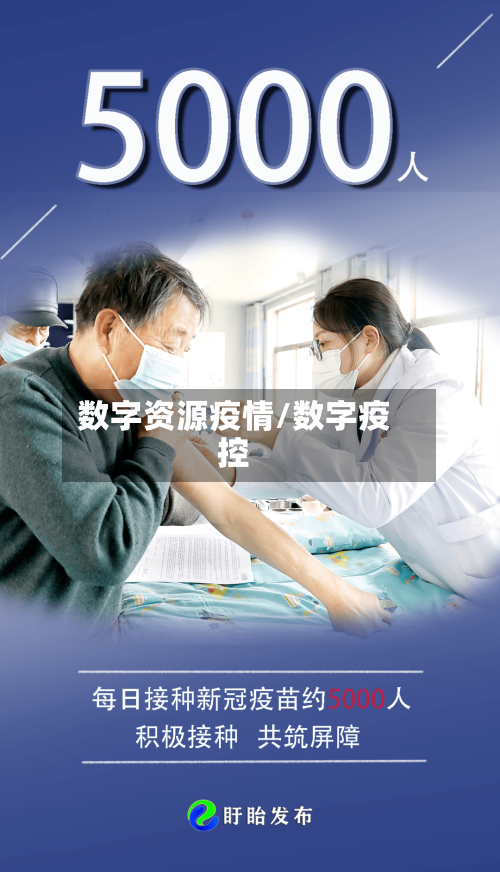 数字资源疫情/数字疫控