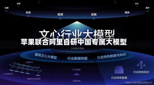 苹果联合阿里自研中国专属大模型-第2张图片