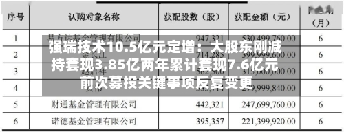 强瑞技术10.5亿元定增：大股东刚减持套现3.85亿两年累计套现7.6亿元 前次募投关键事项反复变更-第2张图片