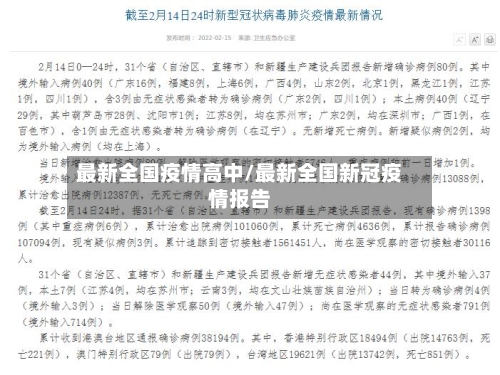 最新全国疫情高中/最新全国新冠疫情报告-第3张图片