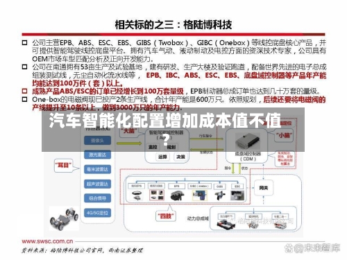 汽车智能化配置增加成本值不值?-第2张图片