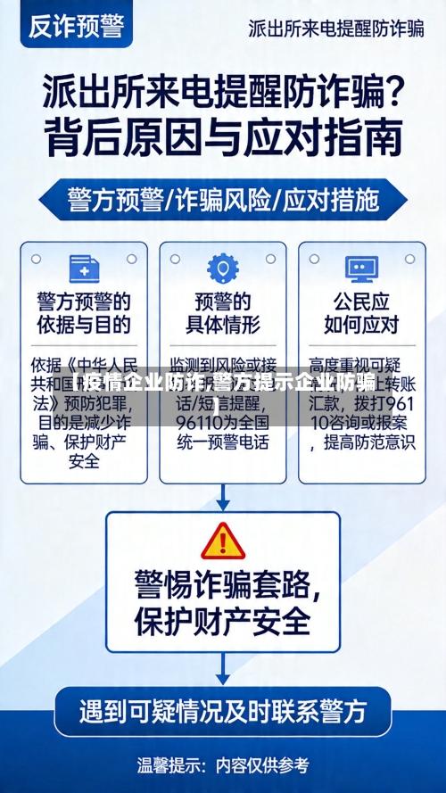 【疫情企业防诈,警方提示企业防骗】