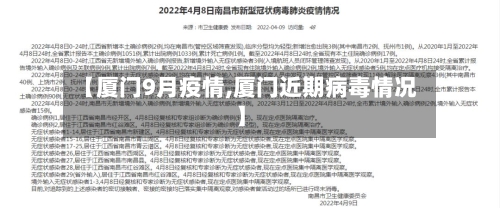 【厦门9月疫情,厦门近期病毒情况】