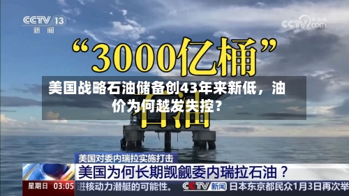 美国战略石油储备创43年来新低，油价为何越发失控？-第2张图片