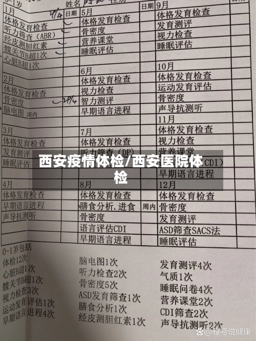西安疫情体检/西安医院体检-第2张图片