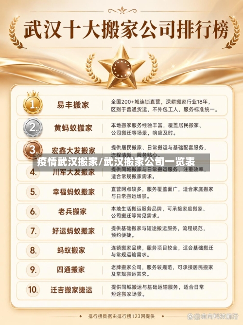疫情武汉搬家/武汉搬家公司一览表-第2张图片