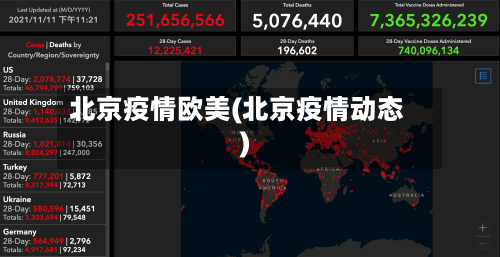 北京疫情欧美(北京疫情动态)