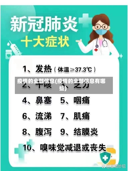 疫情的全部信息(疫情的全部信息有哪些)