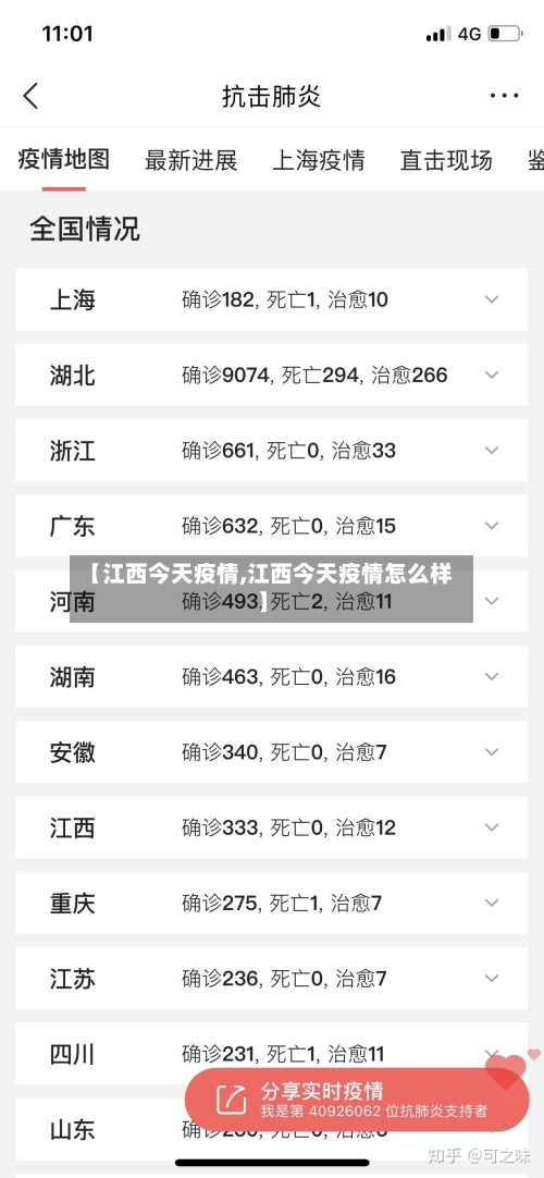 【江西今天疫情,江西今天疫情怎么样】-第3张图片