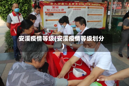 安溪疫情等级(安溪疫情等级划分)-第2张图片