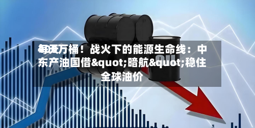 每天400万桶！战火下的能源生命线：中东产油国借"暗航"稳住全球油价-第3张图片