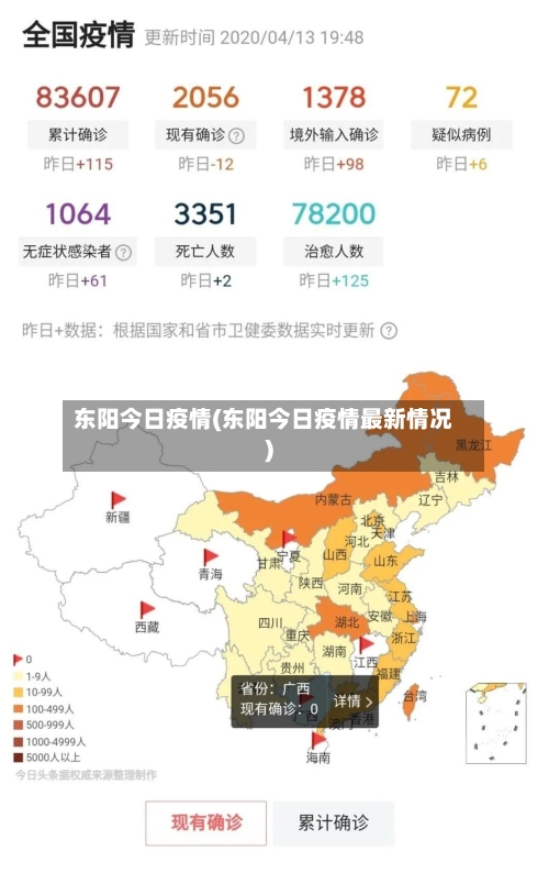 东阳今日疫情(东阳今日疫情最新情况)