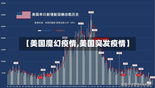 【美国魔幻疫情,美国突发疫情】-第2张图片