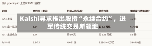 Kalshi寻求推出股指“永续合约	”，进军传统交易所领地-第2张图片