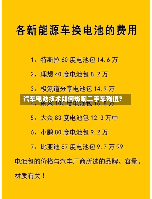 汽车电池技术如何影响二手车残值？-第2张图片