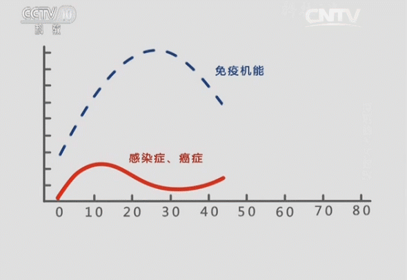【qq疫情动态,2020年疫情动态】-第2张图片