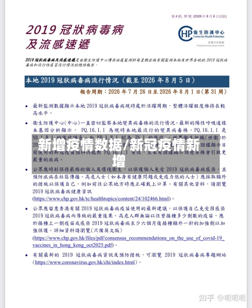 新增疫情数据/新冠疫情新增