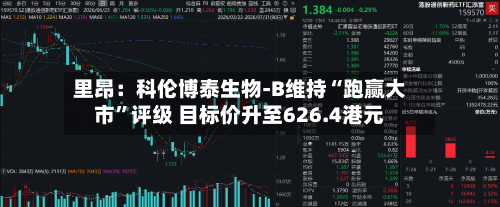 里昂：科伦博泰生物-B维持“跑赢大市”评级 目标价升至626.4港元-第3张图片