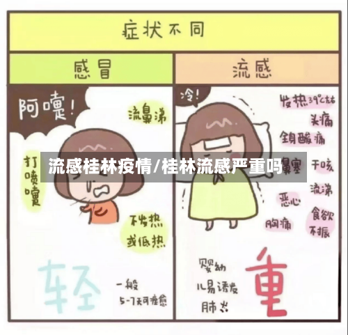 流感桂林疫情/桂林流感严重吗-第3张图片