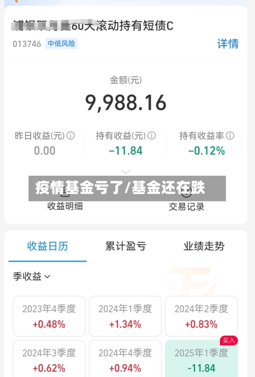 疫情基金亏了/基金还在跌