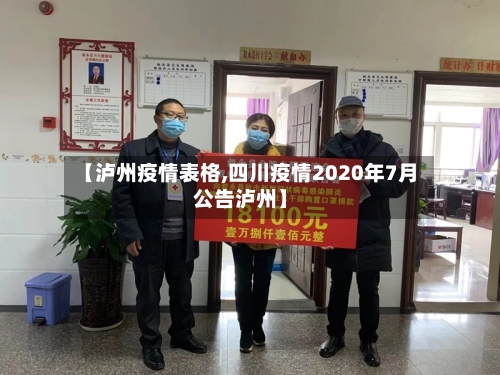 【泸州疫情表格,四川疫情2020年7月公告泸州】