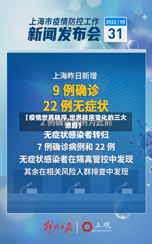 【疫情世界秩序,世界秩序变化的三大原因】-第3张图片