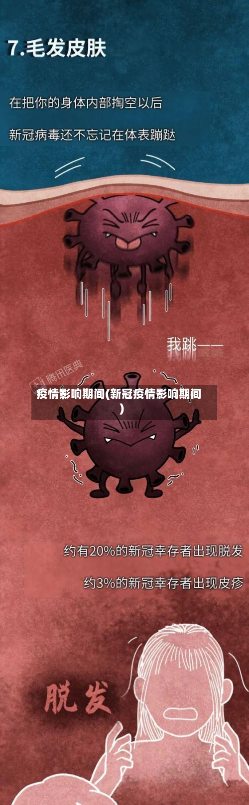 疫情影响期间(新冠疫情影响期间)
