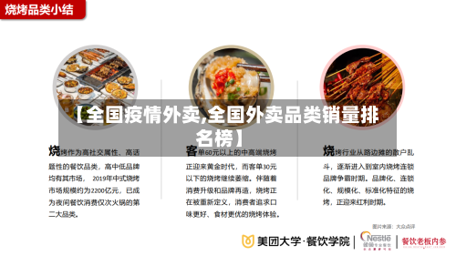 【全国疫情外卖,全国外卖品类销量排名榜】-第3张图片