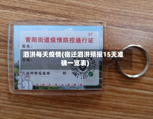 泗洪每天疫情(宿迁泗洪预报15天准确一览表)-第2张图片