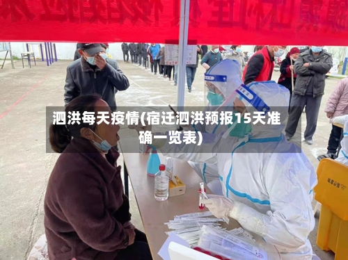 泗洪每天疫情(宿迁泗洪预报15天准确一览表)