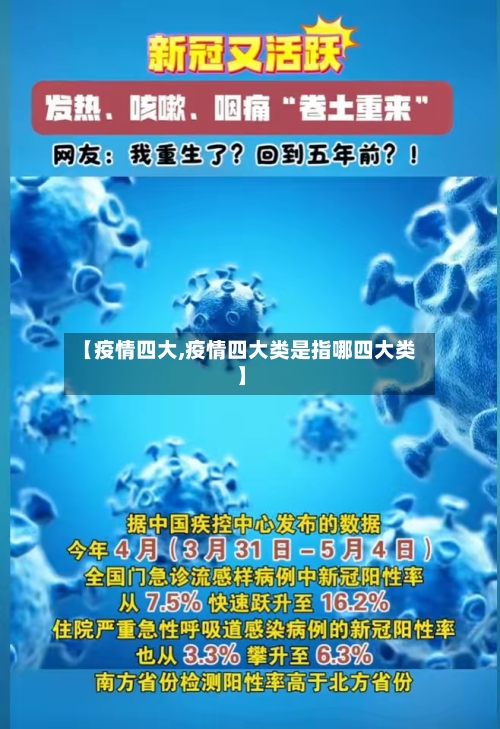 【疫情四大,疫情四大类是指哪四大类】