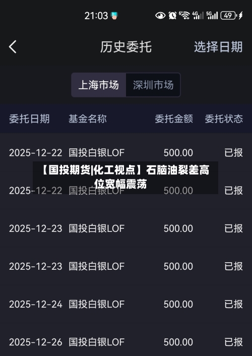 【国投期货|化工视点】石脑油裂差高位宽幅震荡-第2张图片