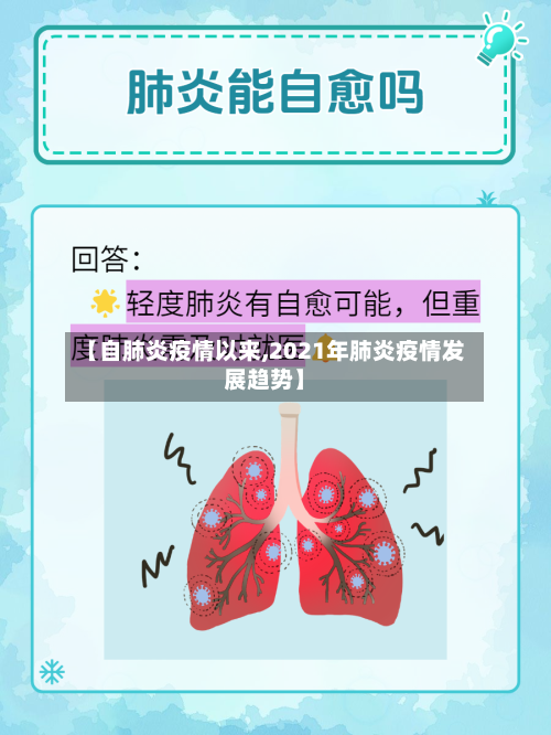 【自肺炎疫情以来,2021年肺炎疫情发展趋势】