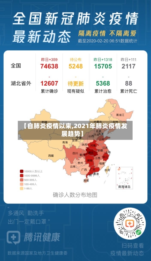 【自肺炎疫情以来,2021年肺炎疫情发展趋势】-第2张图片