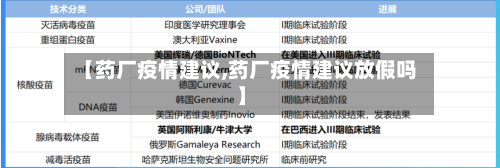【药厂疫情建议,药厂疫情建议放假吗】-第3张图片