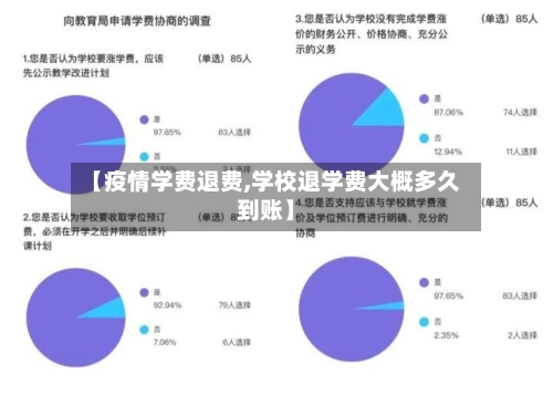 【疫情学费退费,学校退学费大概多久到账】-第2张图片