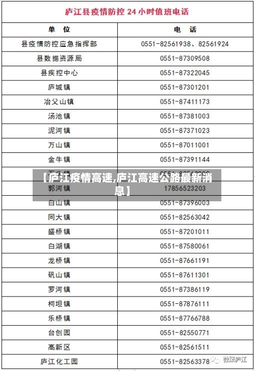 【庐江疫情高速,庐江高速公路最新消息】-第3张图片