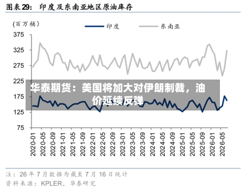 华泰期货：美国将加大对伊朗制裁，油价延续反弹-第2张图片