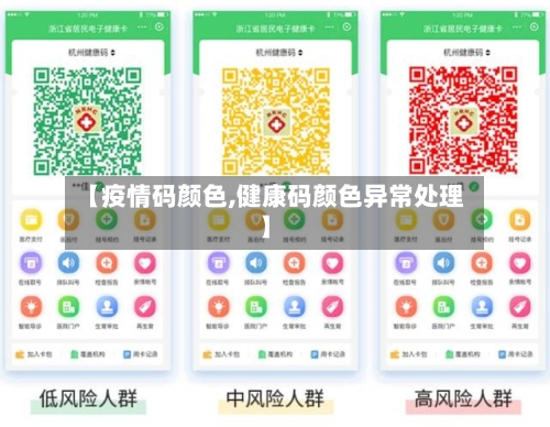 【疫情码颜色,健康码颜色异常处理】-第3张图片