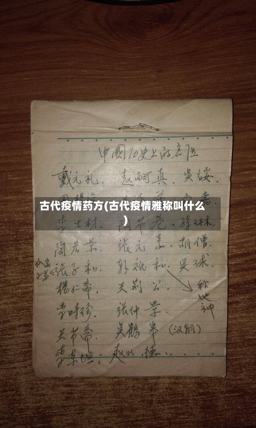 古代疫情药方(古代疫情雅称叫什么)-第3张图片