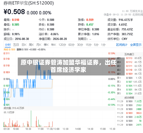 原中银证券管涛加盟华福证券，出任首席经济学家-第2张图片